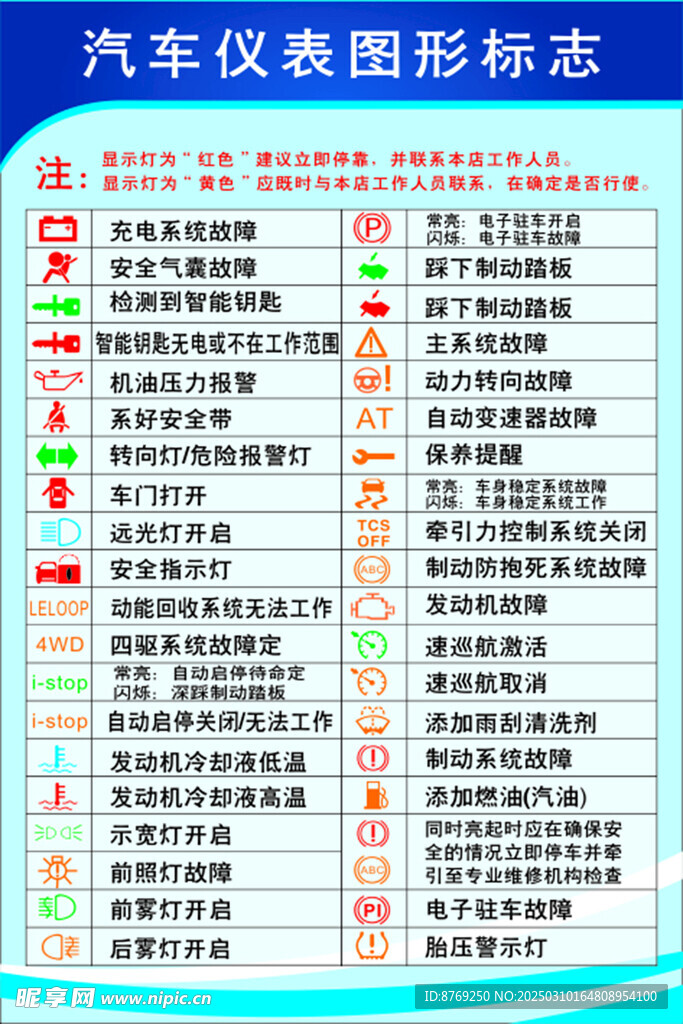 汽車儀表圖形標志圖解