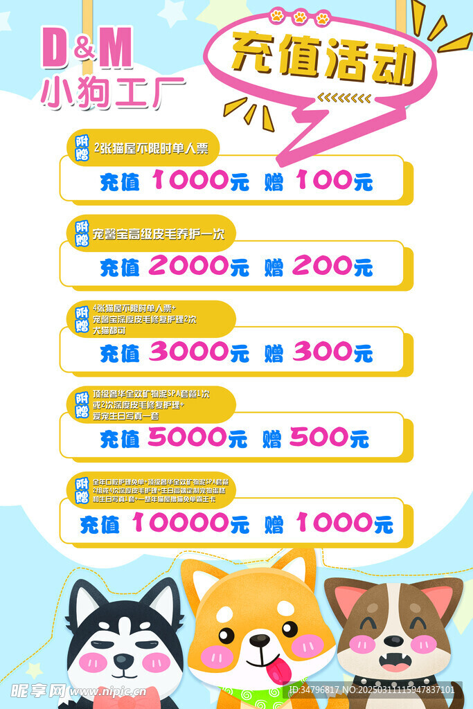 寵物充值活動