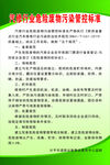 汽修危廢管控標準