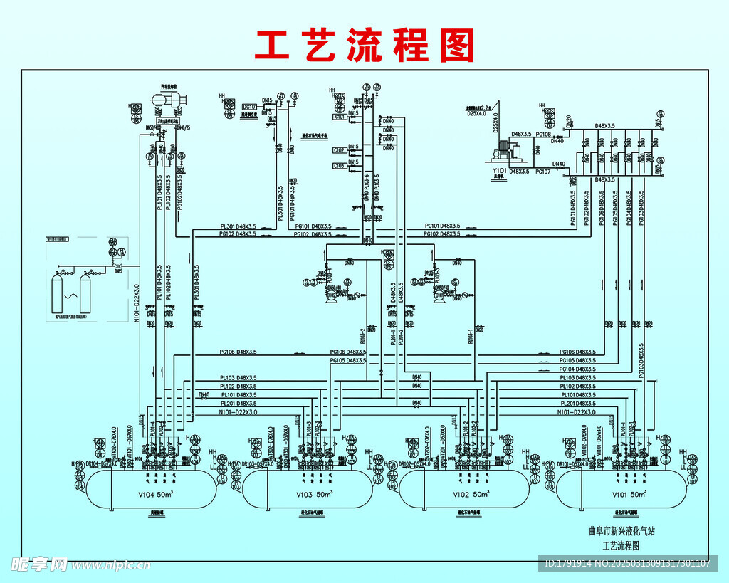 工藝流程圖