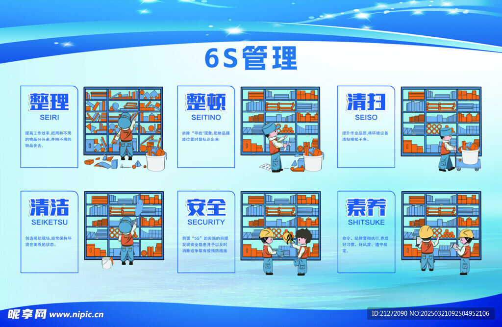6S管理展板