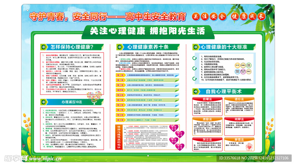 關注心理健康 展板