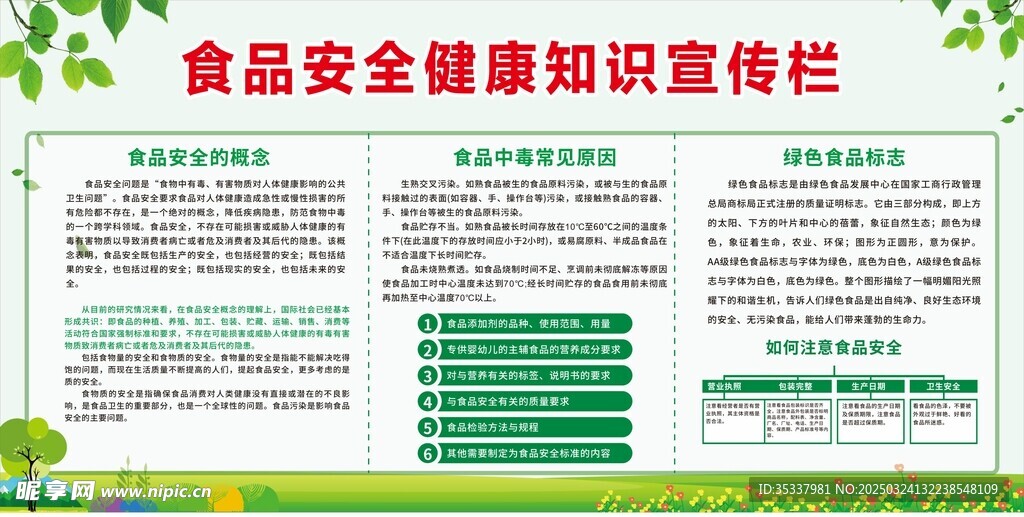 食品安全宣傳欄