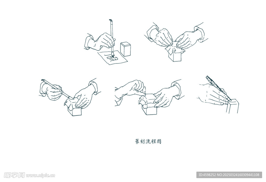 中國傳統篆刻線稿