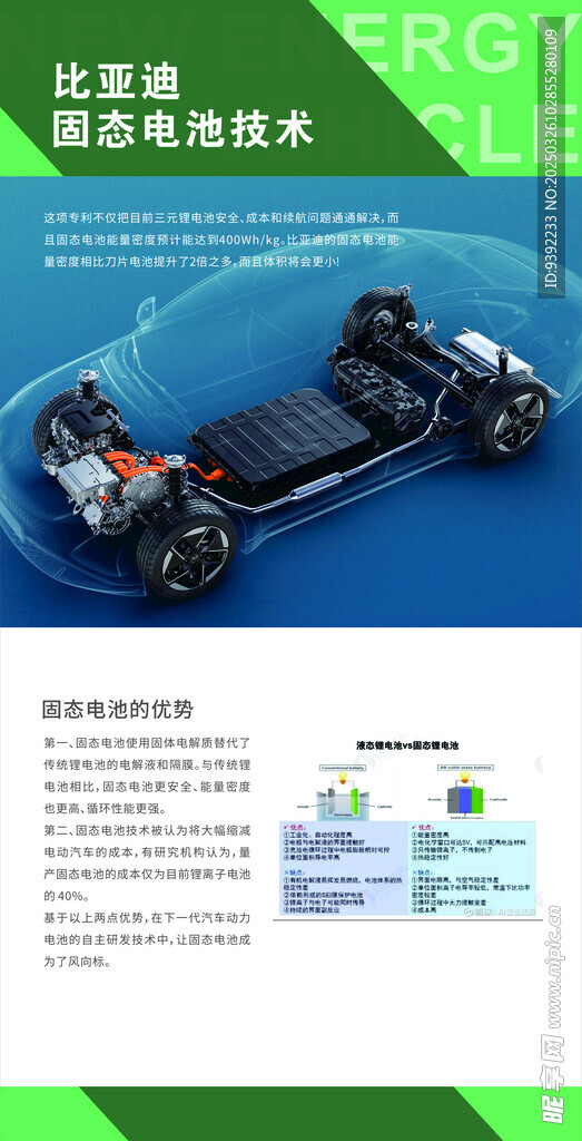 新能源海報