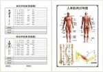 私教計劃本