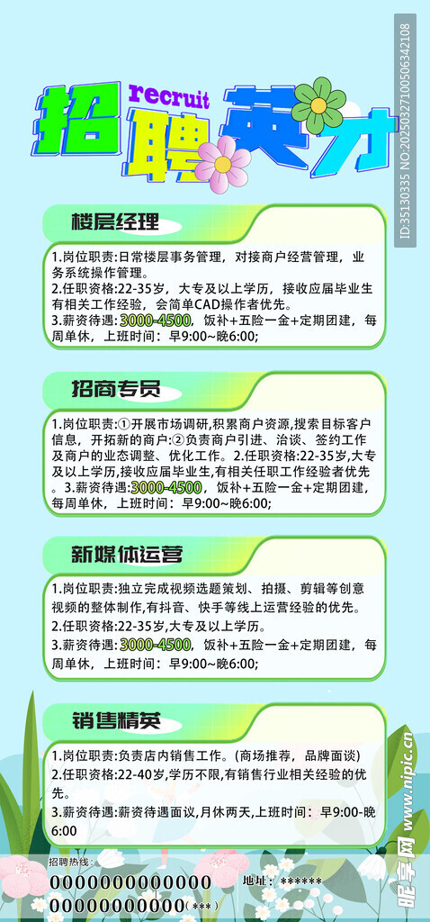 人員招聘