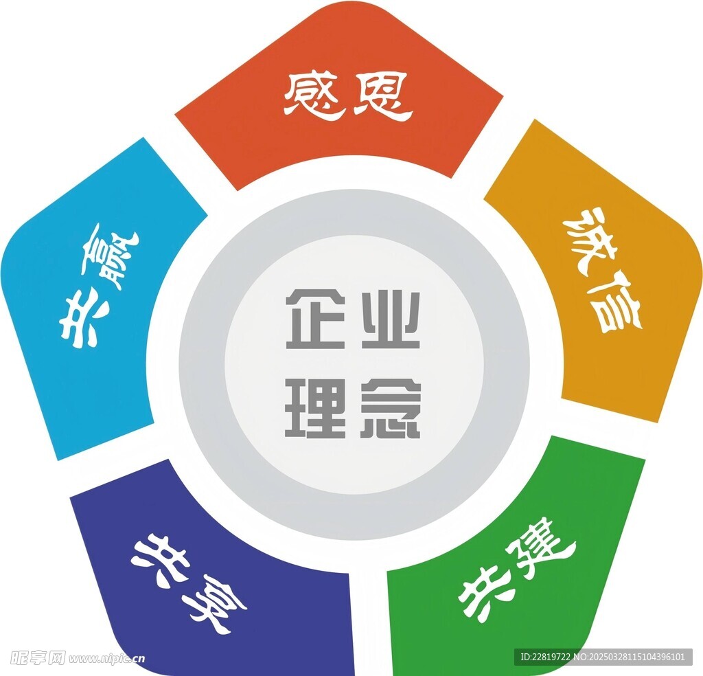 企業(yè)理念