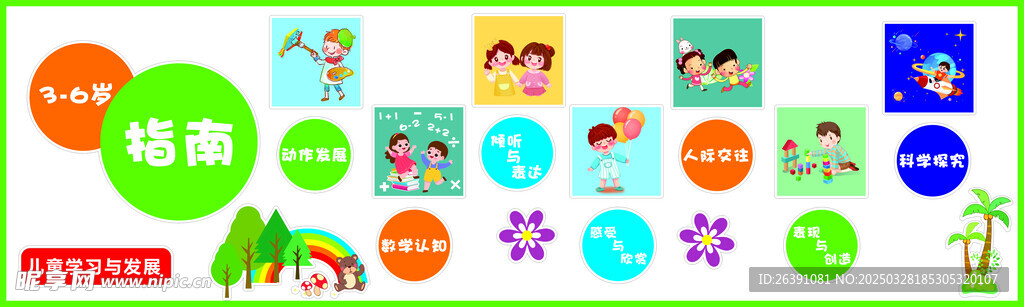 兒童發展指南