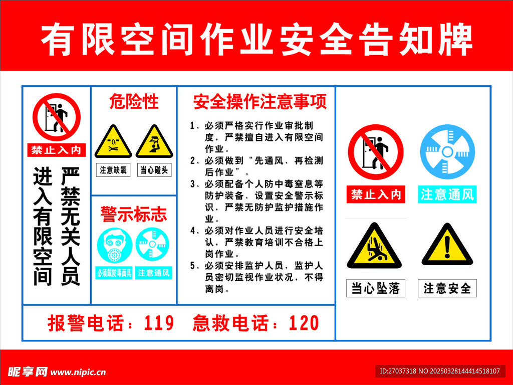 有限空間告知牌
