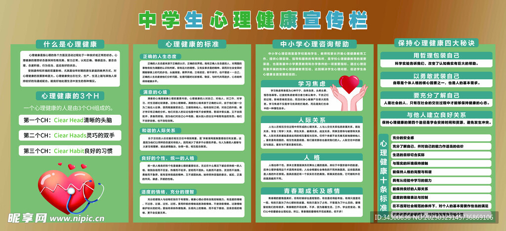 心理健康教育 展板