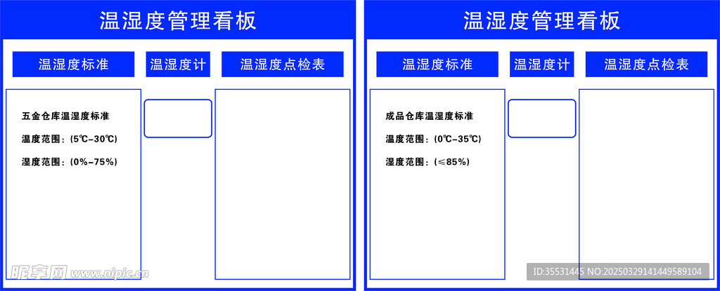 溫濕度管理看板