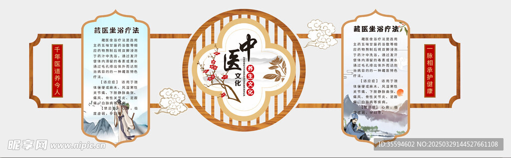 藏醫(yī)坐浴療法文化墻