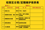 設備定期維護保養(yǎng)表