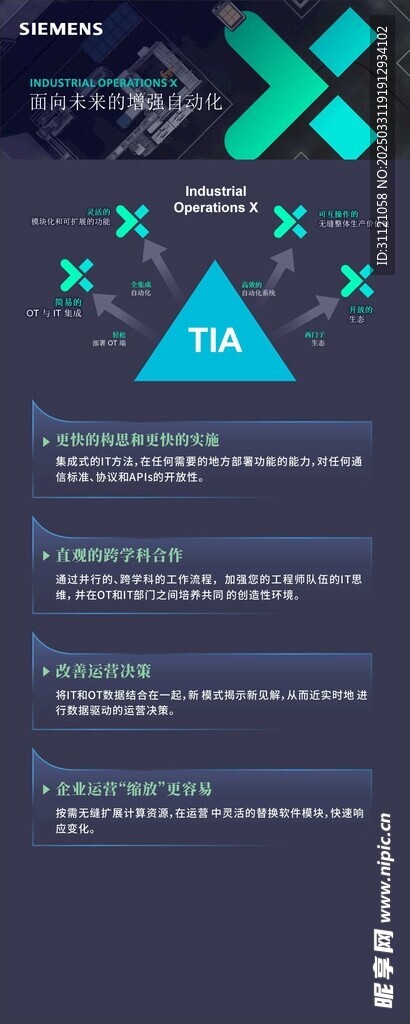 藍色科技海報 科技長圖 