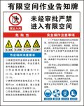 有限空間作業告示牌