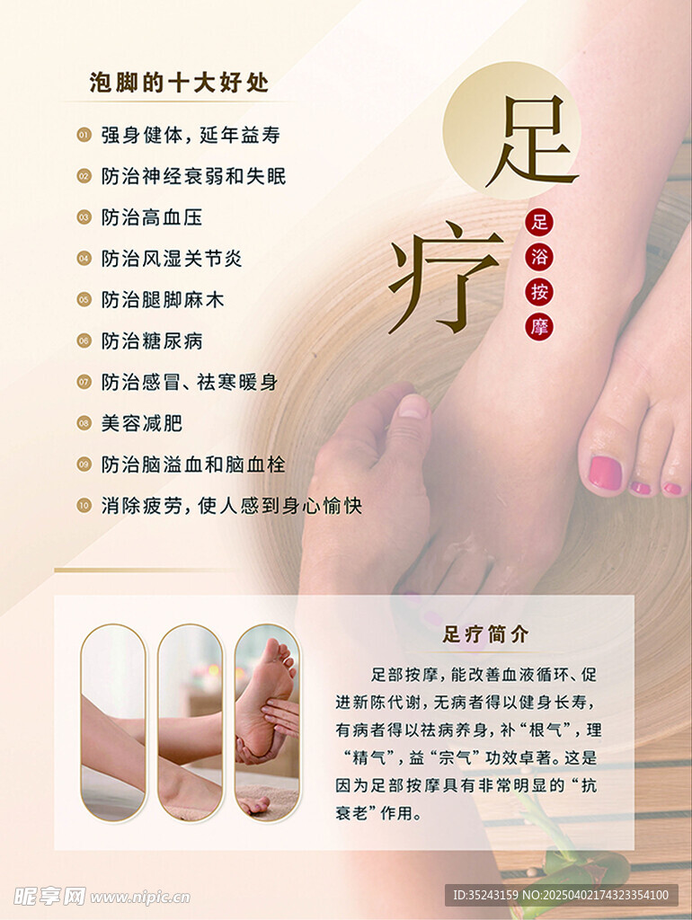 足療海報