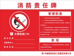 消防責任牌