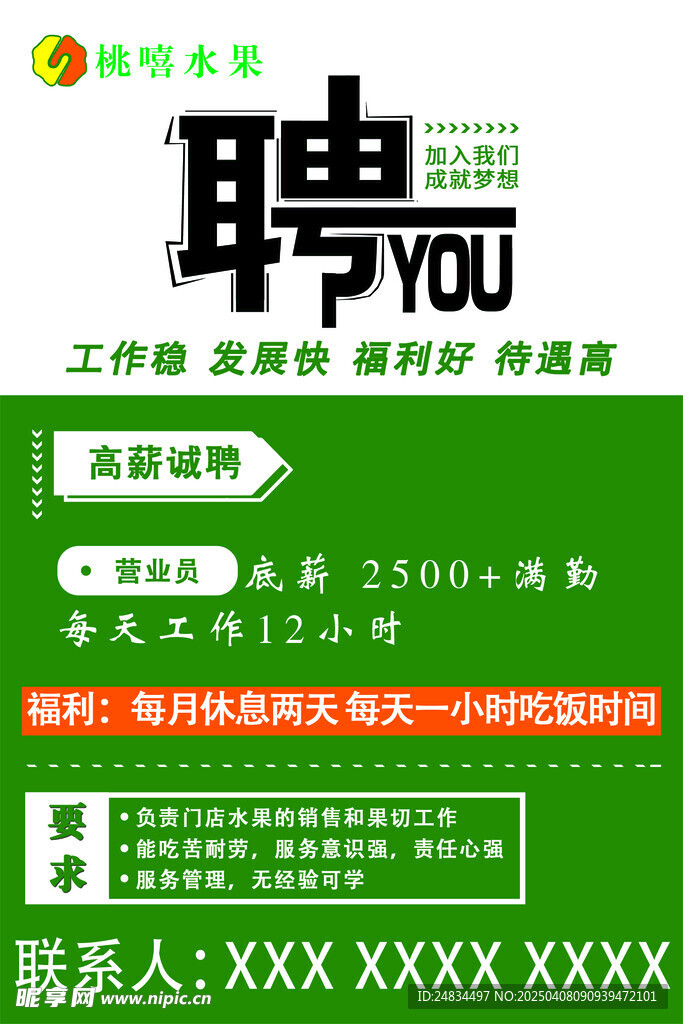 水果店招聘