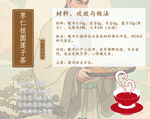 食療茶飲標簽
