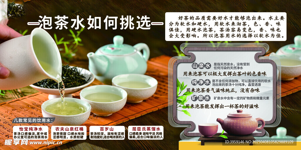 泡茶水如何挑選