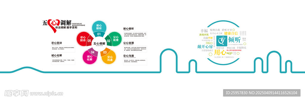五心調解室 心靈驛站