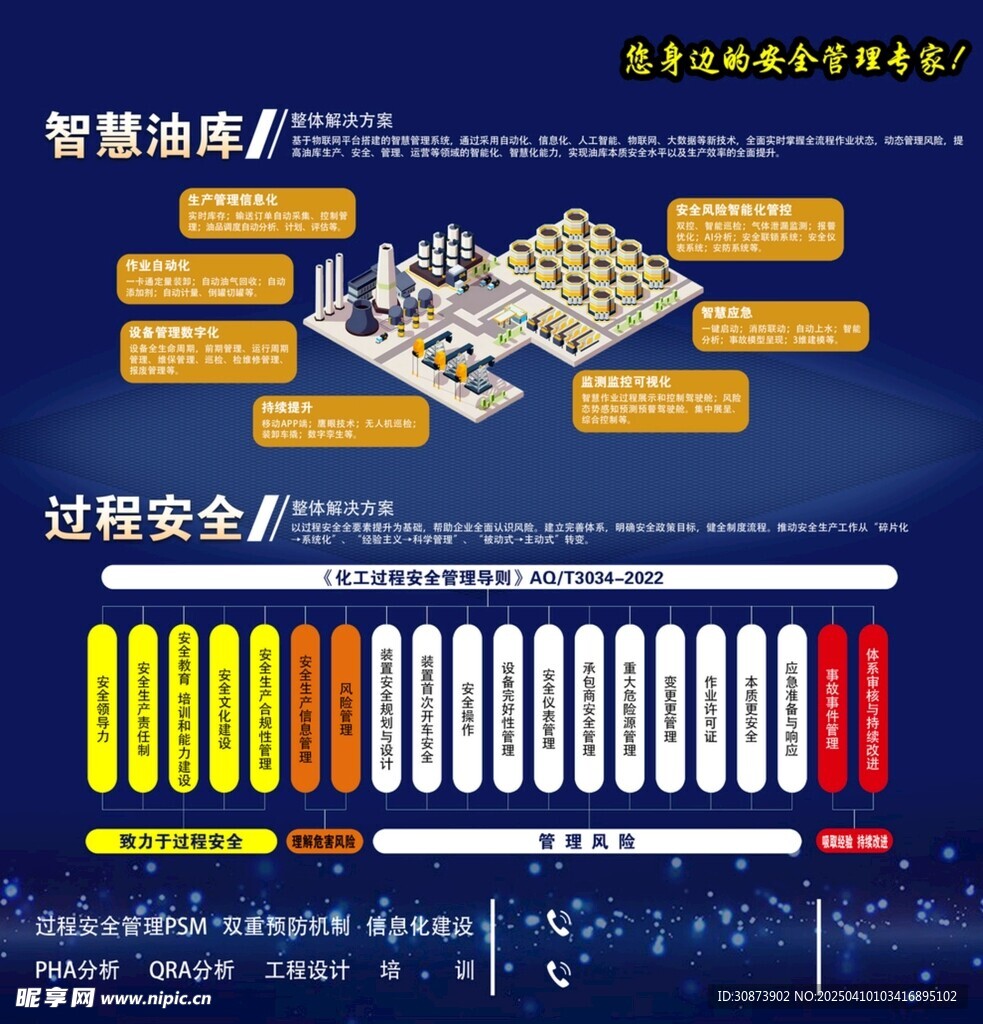 智慧油庫