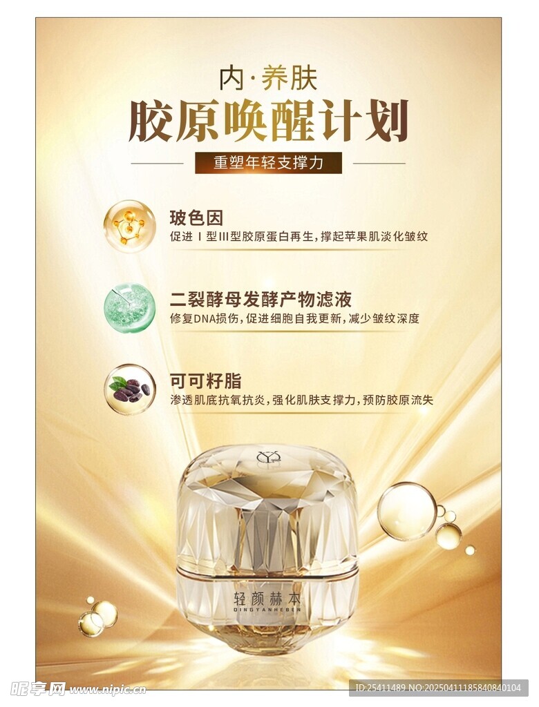 護膚海報