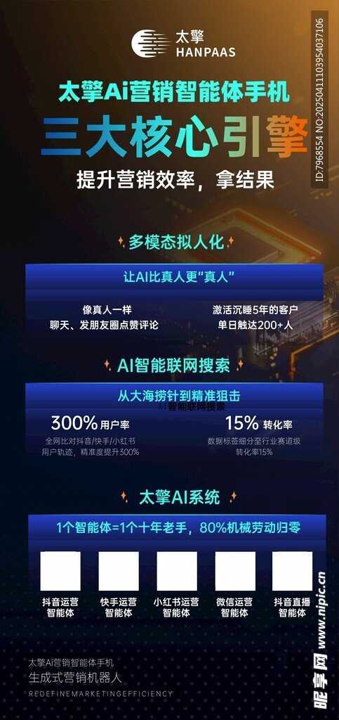 AI科技海報