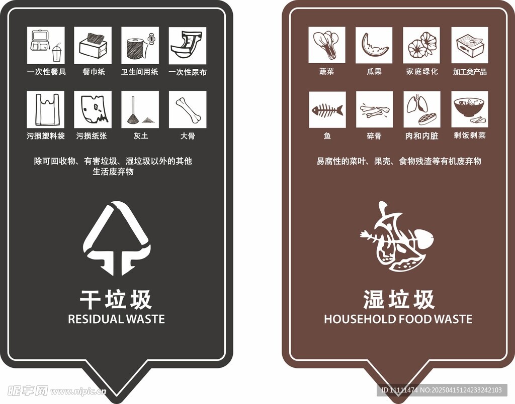 垃圾分類