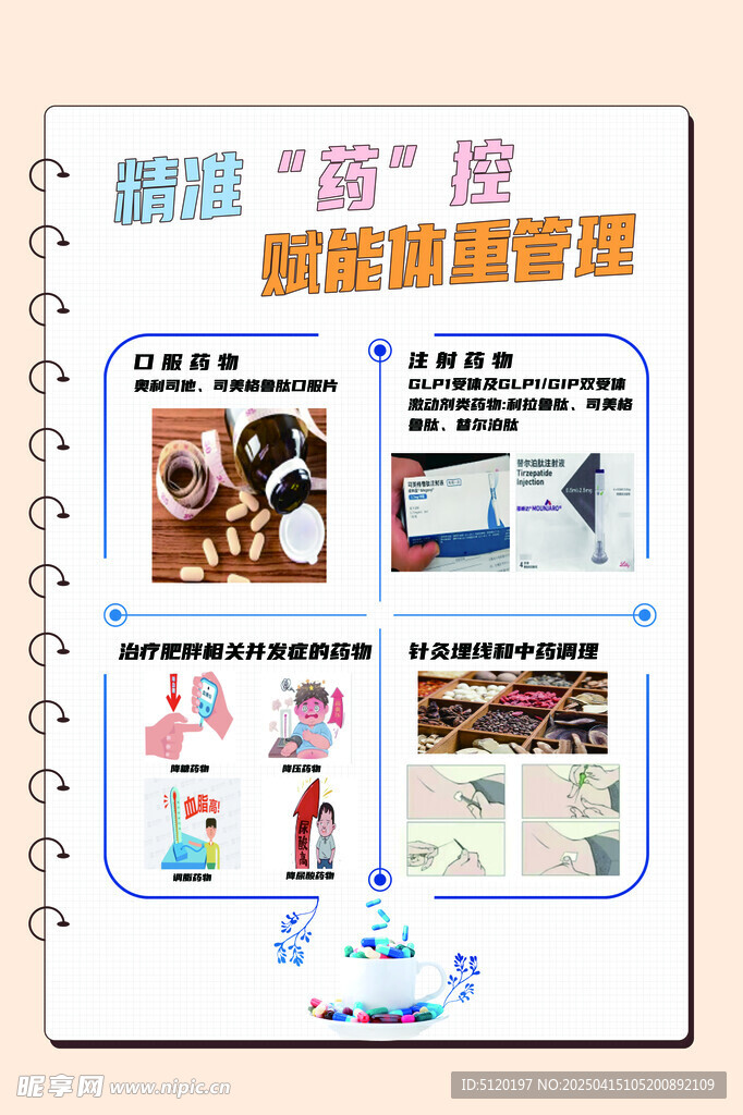 精準藥控