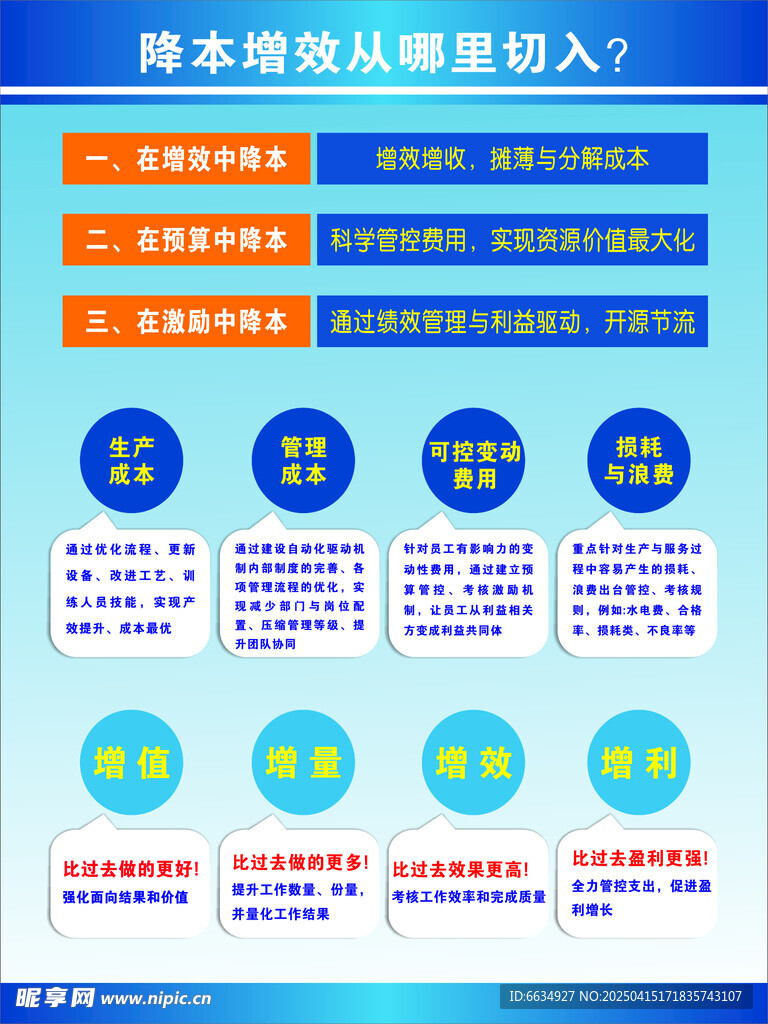 降本增效
