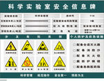 科學(xué)實(shí)驗(yàn) 安全信息公示