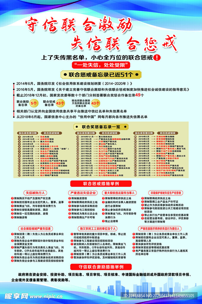 誠實守信安全