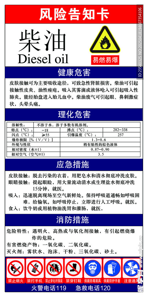 柴油危險(xiǎn)告知牌
