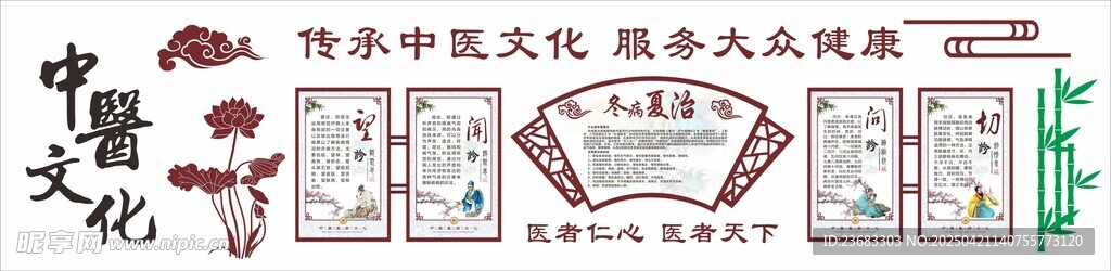 中醫(yī)文化背景墻素材
