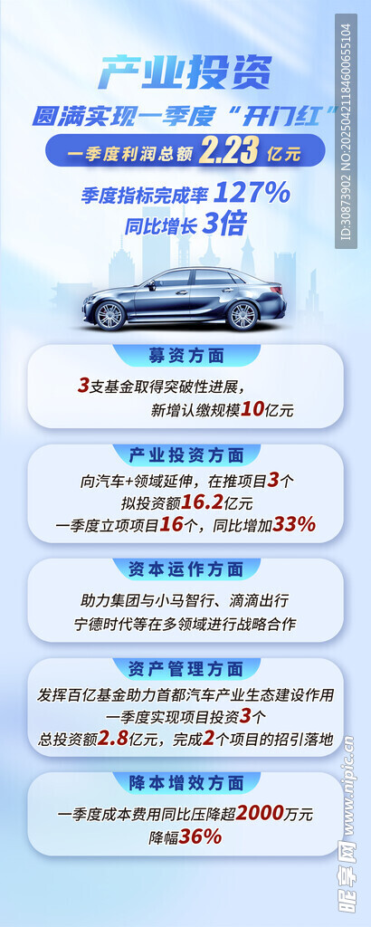 汽車保養(yǎng)服務(wù)項(xiàng)目展示
