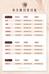 養(yǎng)生館美容院價目表