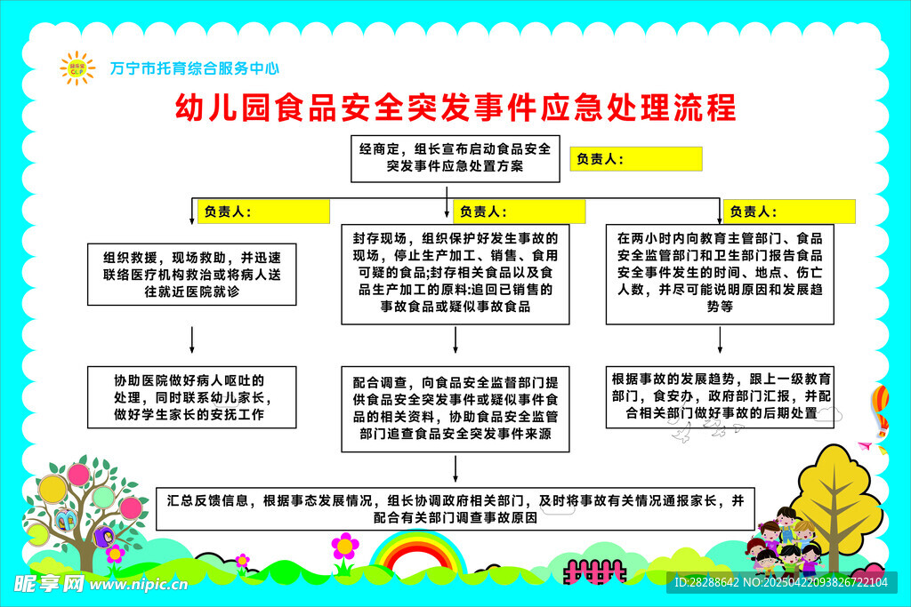 幼兒園突發(fā)事故應急處理方案