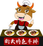 卡通牛