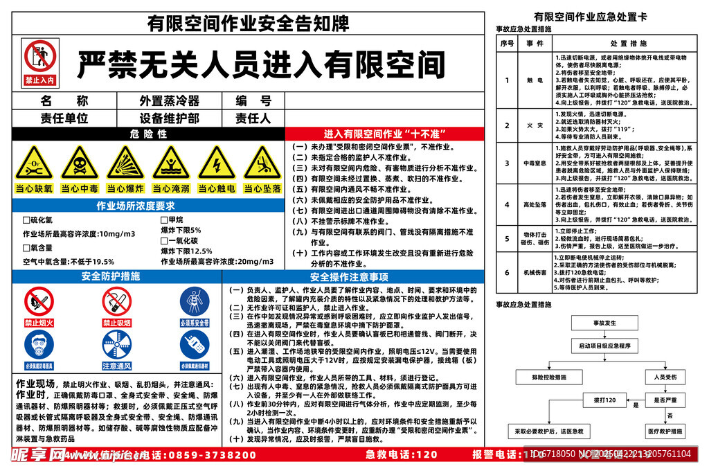 有限空間安全牌