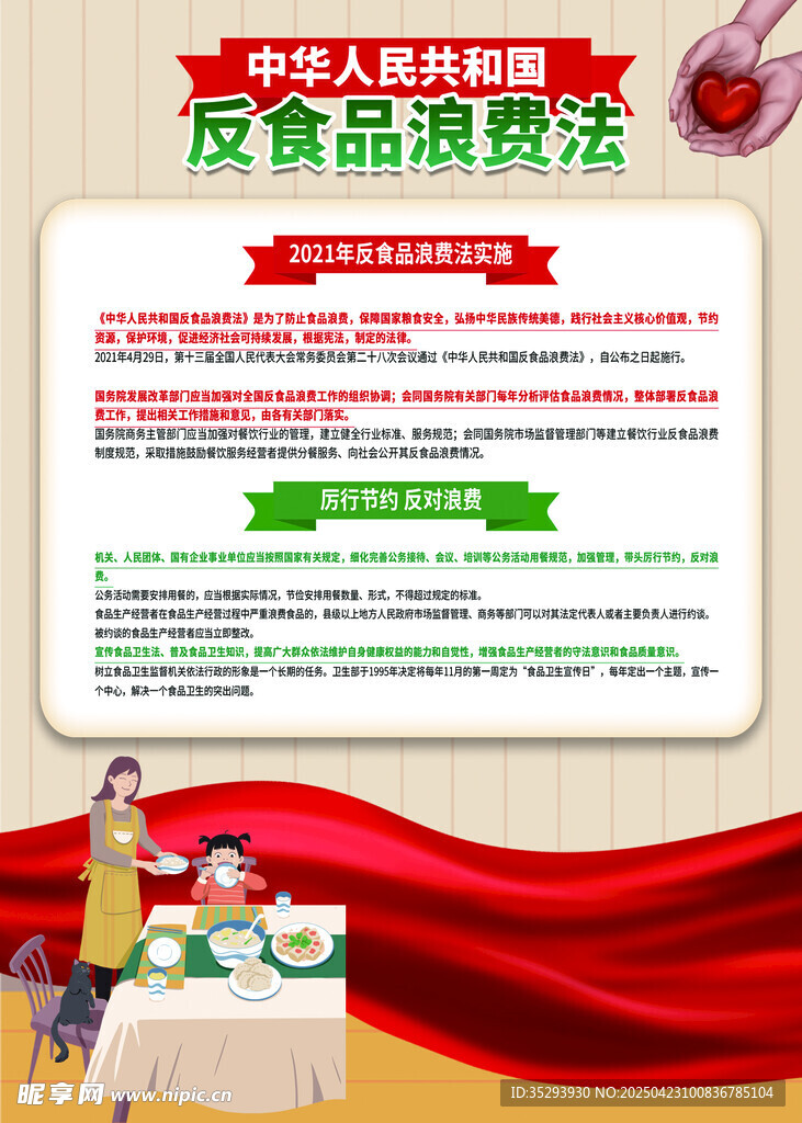 反食品浪費法
