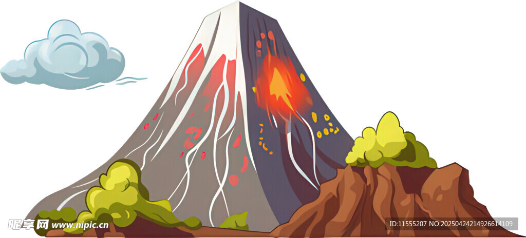 火山噴發景象