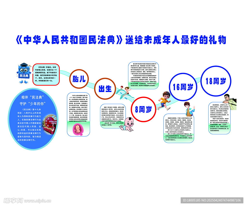中華護理學會科普教育基地流程