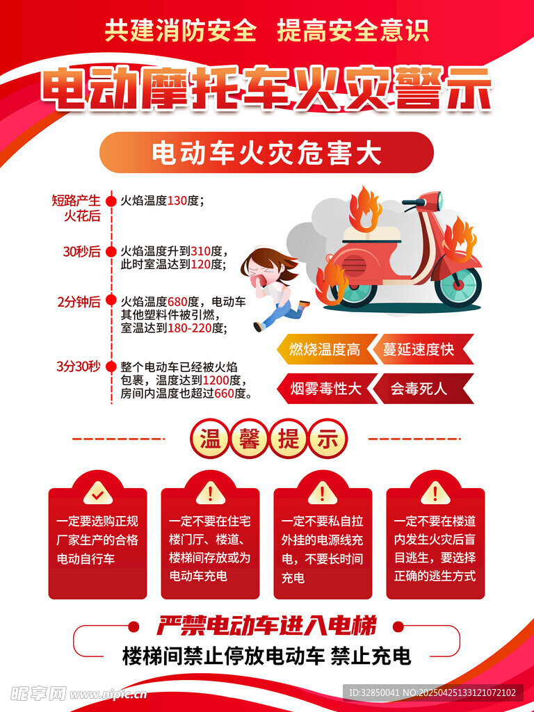 禁止電動車進入電梯海報