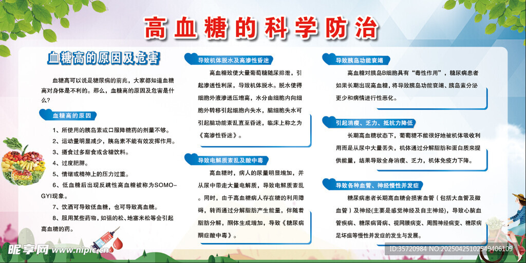 高血糖的科學防治