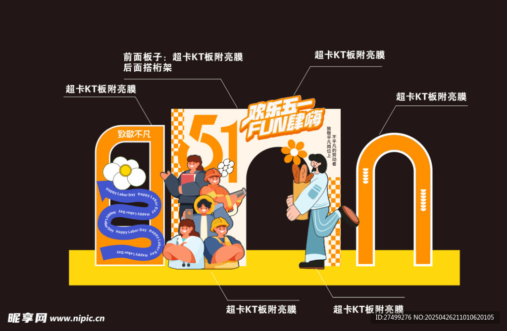 五一美陳