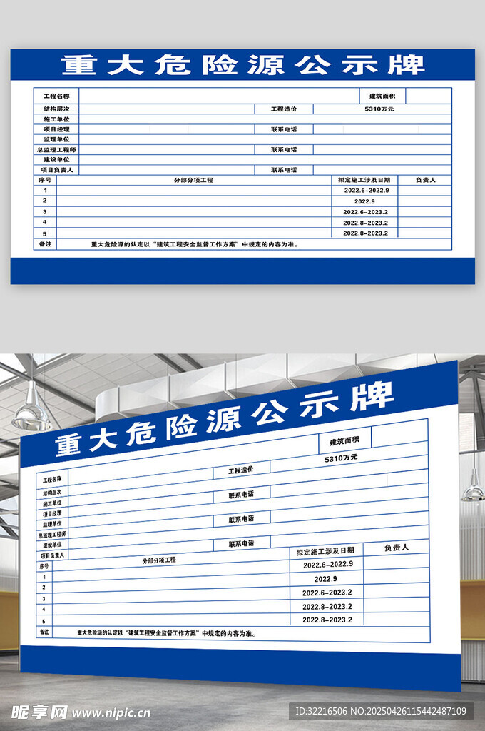 重大危險源公示牌