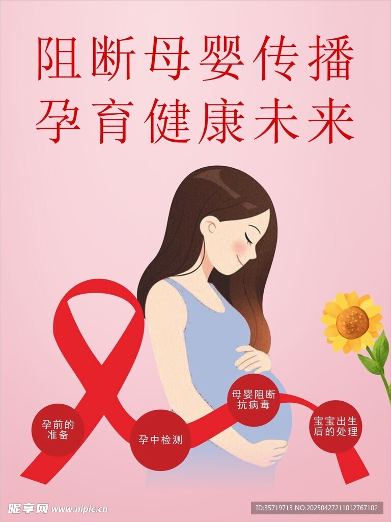 阻斷母嬰傳播 守護孕產健康