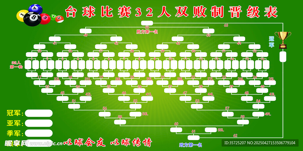 臺球比賽32人雙敗制晉級表